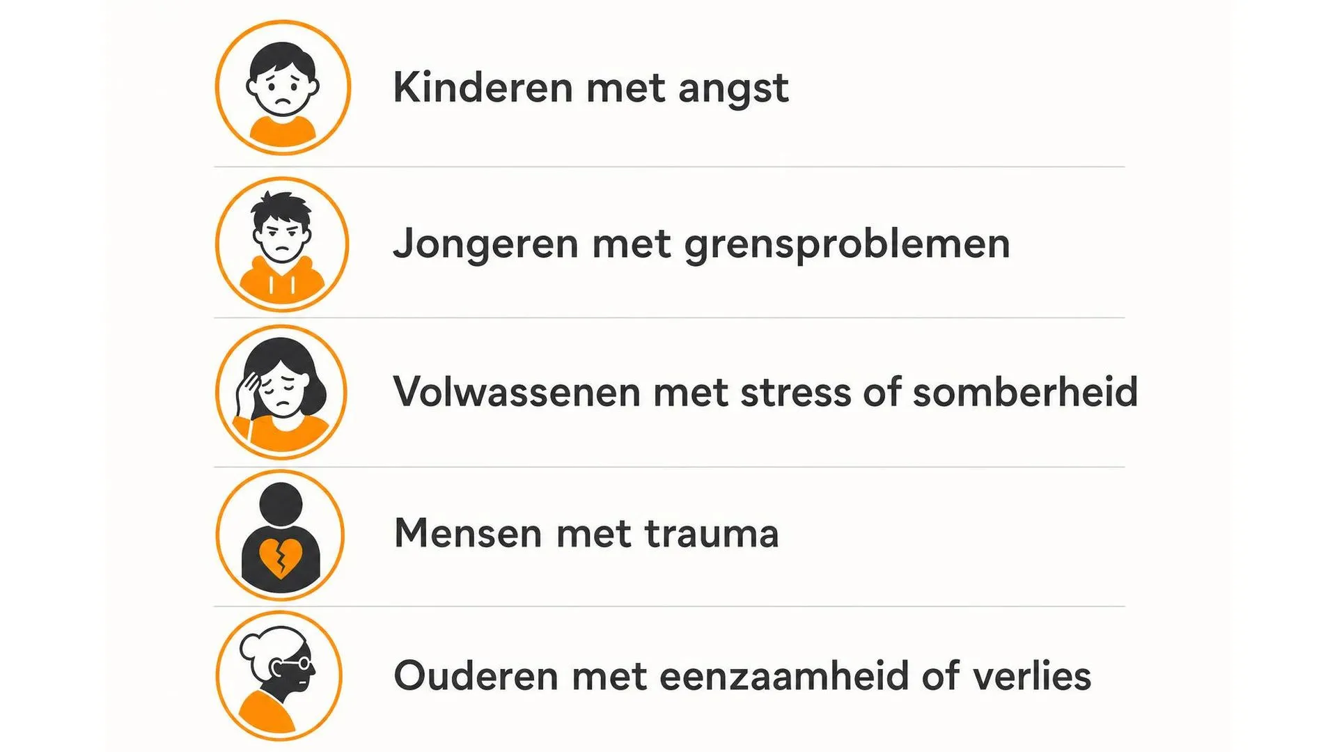 Vijf groepen voor wie psychomotorische therapie geschikt kan zijn