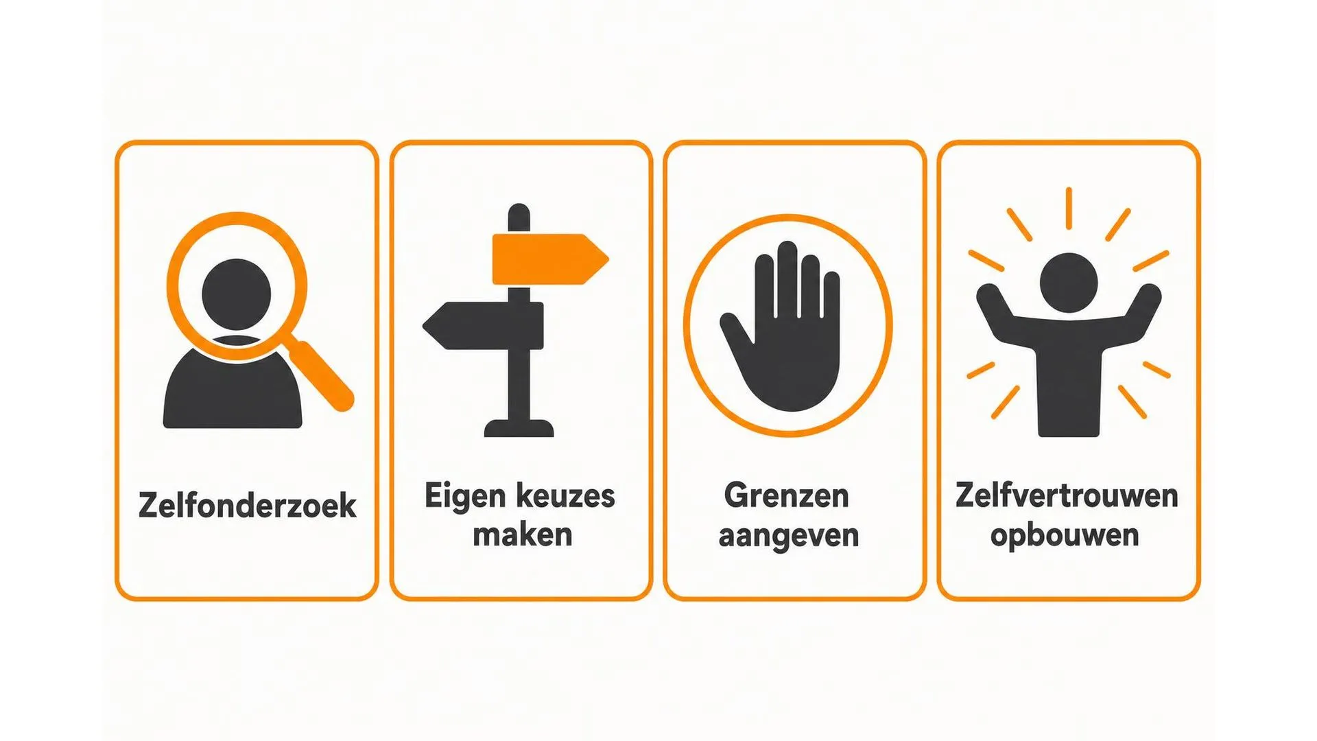 Vier stappen om regie terug te pakken: zelfonderzoek, eigen keuzes, grenzen aangeven en zelfvertrouwen