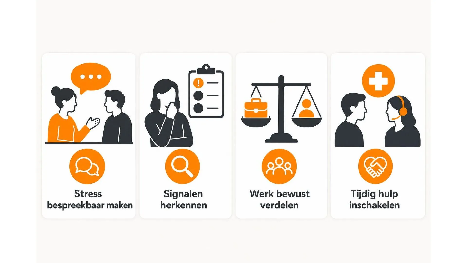 Vier acties voor leidinggevenden om burn-out en verzuim te voorkomen