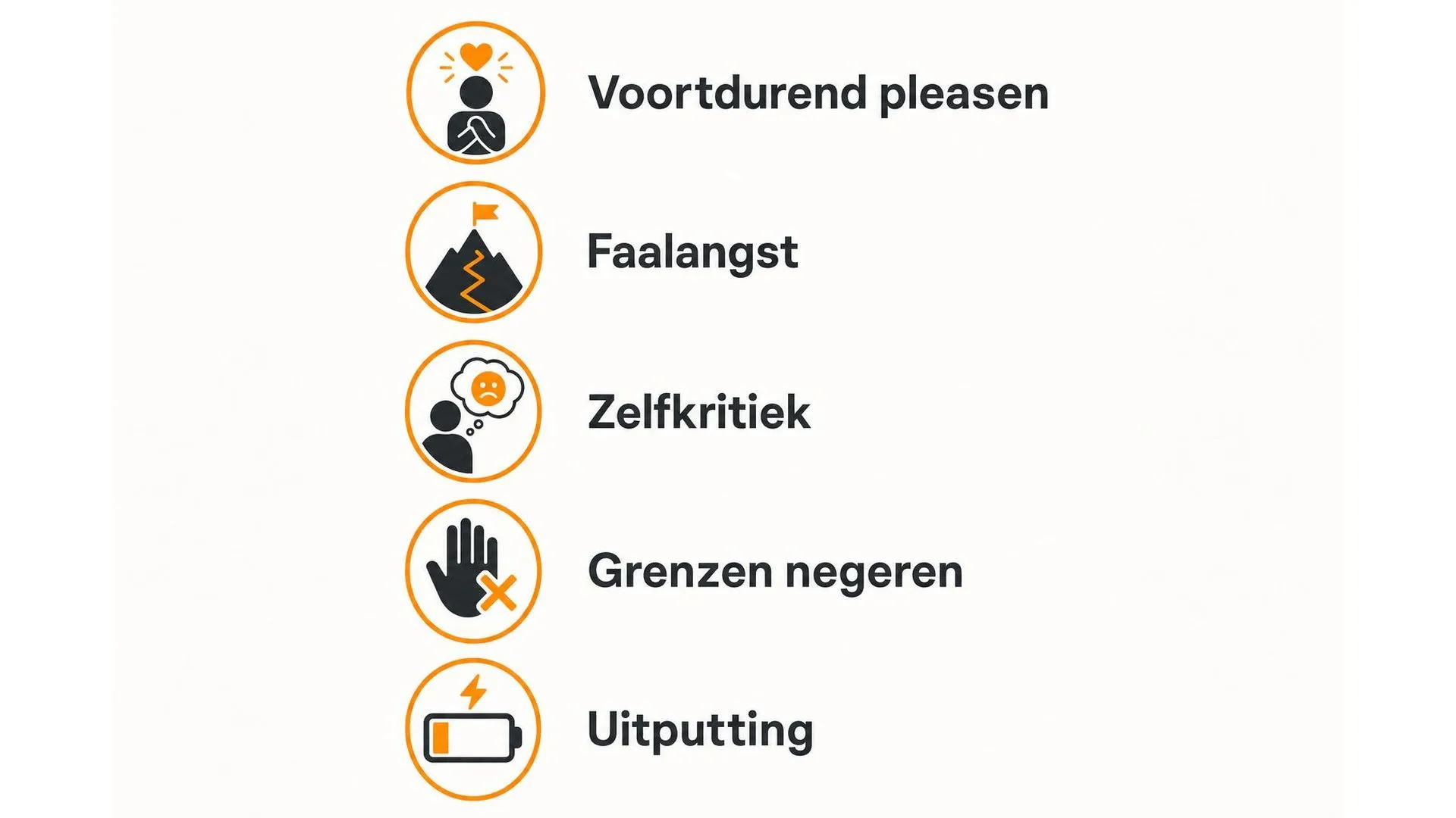 Vijf signalen dat schaamte bijdraagt aan stress en burn-out: pleasen, faalangst, zelfkritiek, grenzen negeren en uitputting