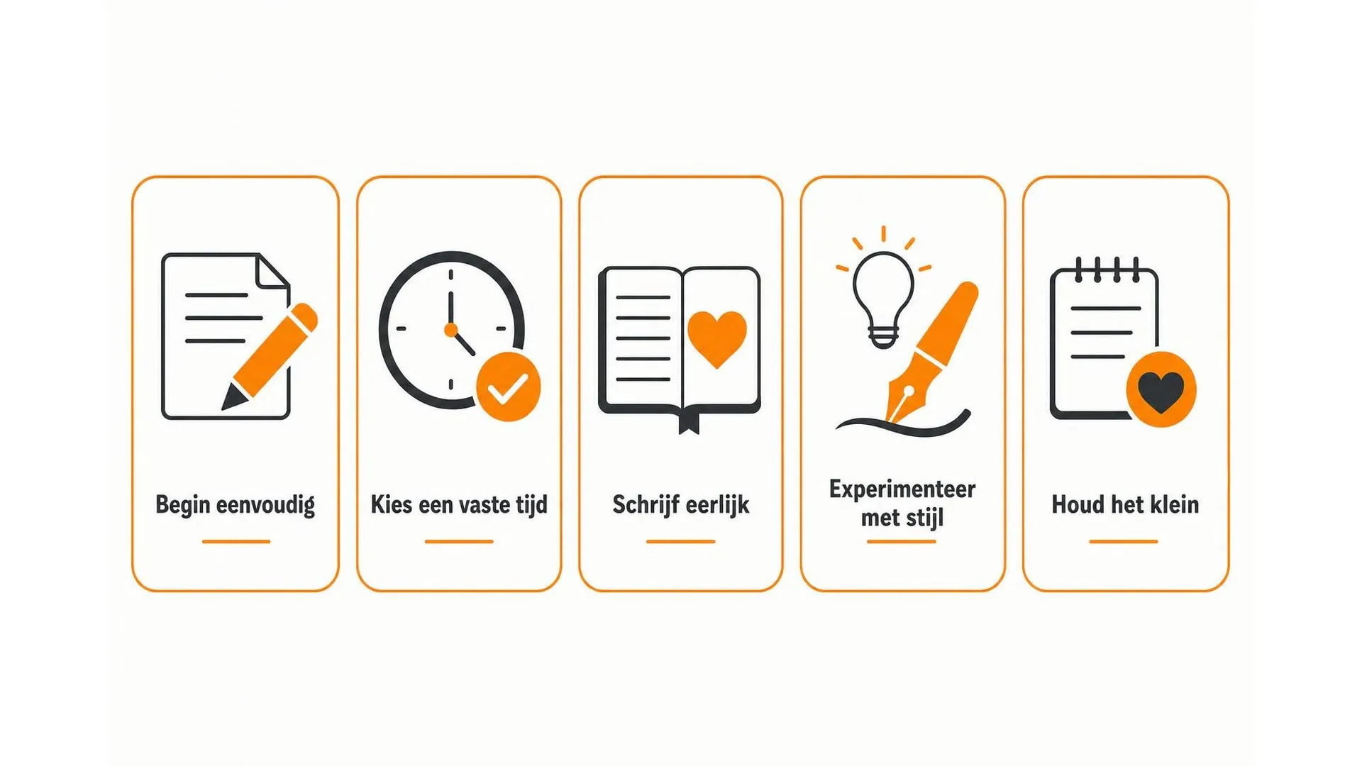 Vijf praktische schrijftips voor stressvermindering als icoontjes op een rij