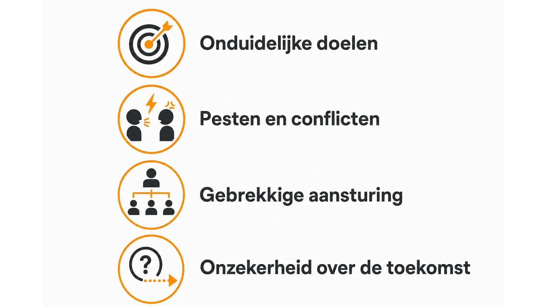Infographic met vier veelvoorkomende oorzaken van een slechte werksfeer