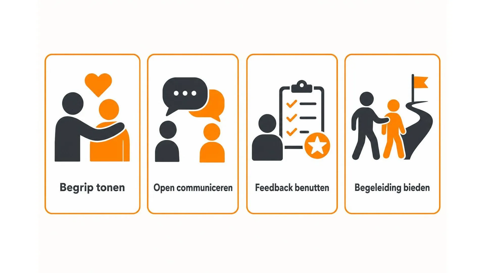 Vier tips voor leidinggevenden om stress bij werknemers tijdens een reorganisatie te verminderen
