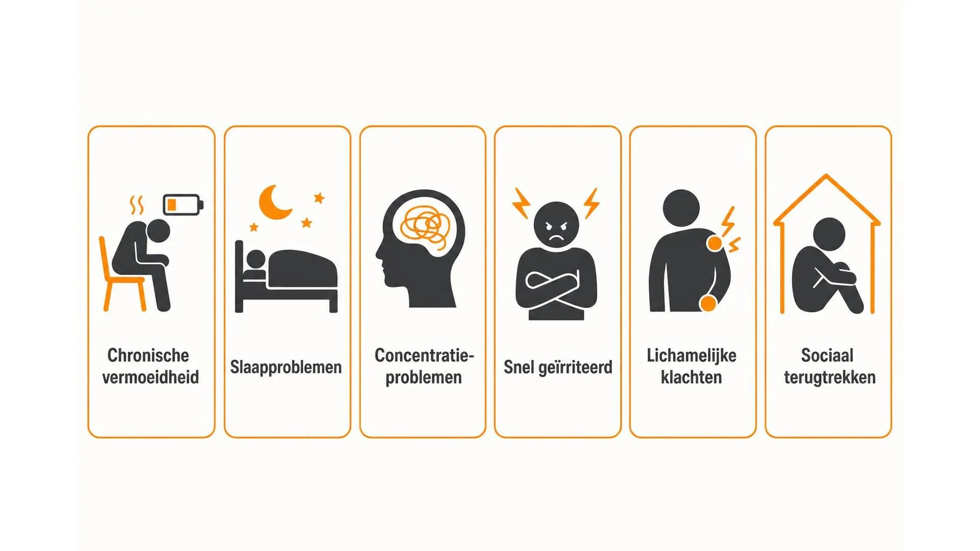 Zes veelvoorkomende signalen van surmenage weergegeven als icoontjes met Nederlandse labels
