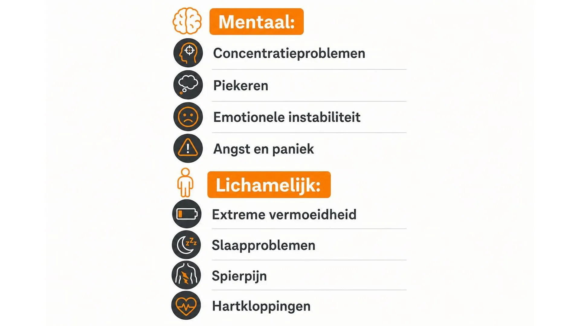 Overzicht van veelvoorkomende mentale en lichamelijke symptomen bij burn-out