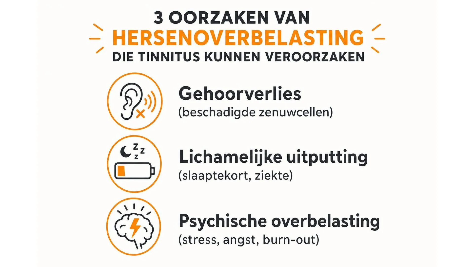 Drie oorzaken van overbelasting die tinnitus kunnen veroorzaken: gehoorverlies, lichamelijke uitputting en psychische overbelasting
