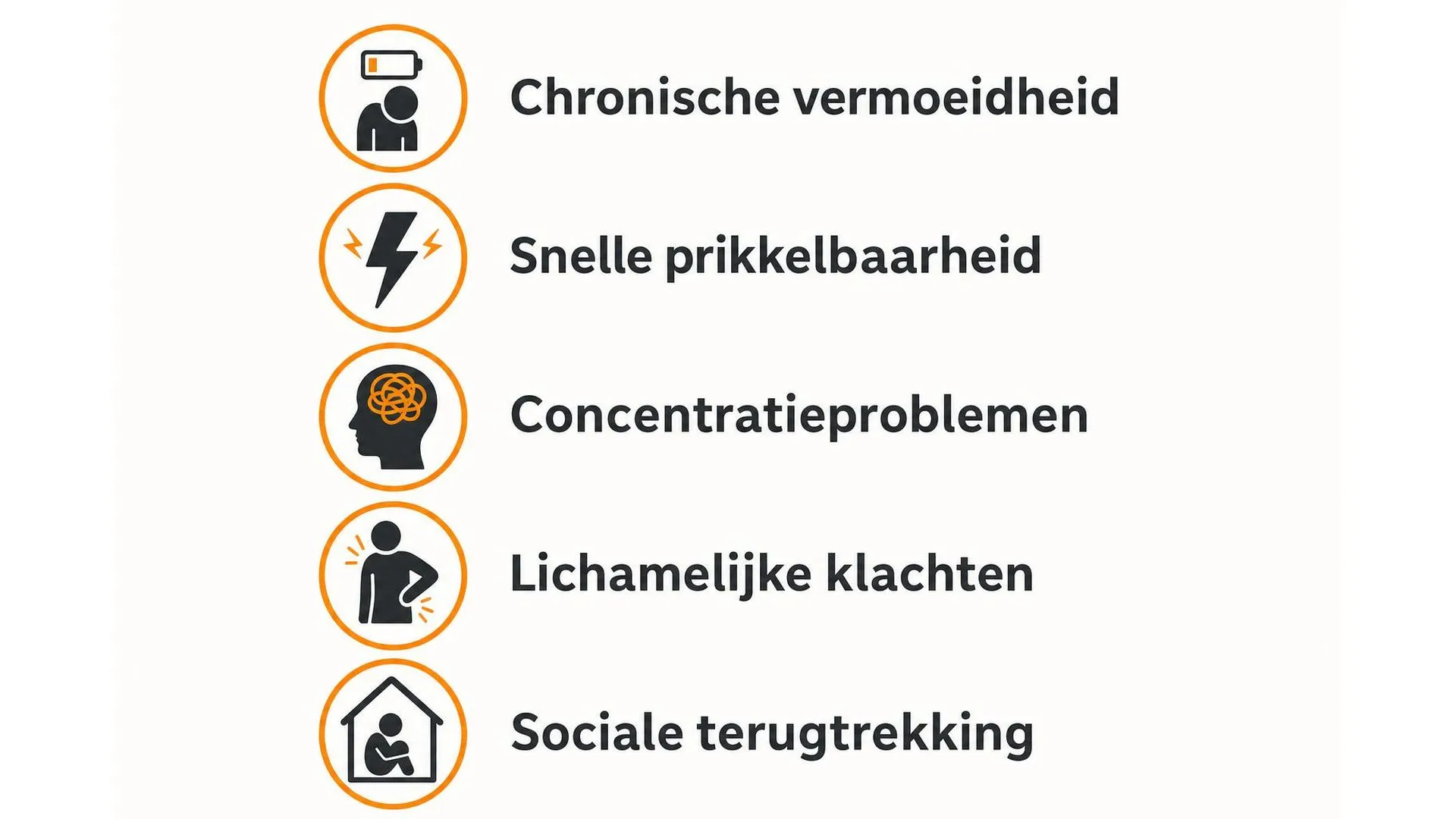 Vijf veelvoorkomende signalen van verborgen stress, waaronder vermoeidheid, prikkelbaarheid en concentratieproblemen