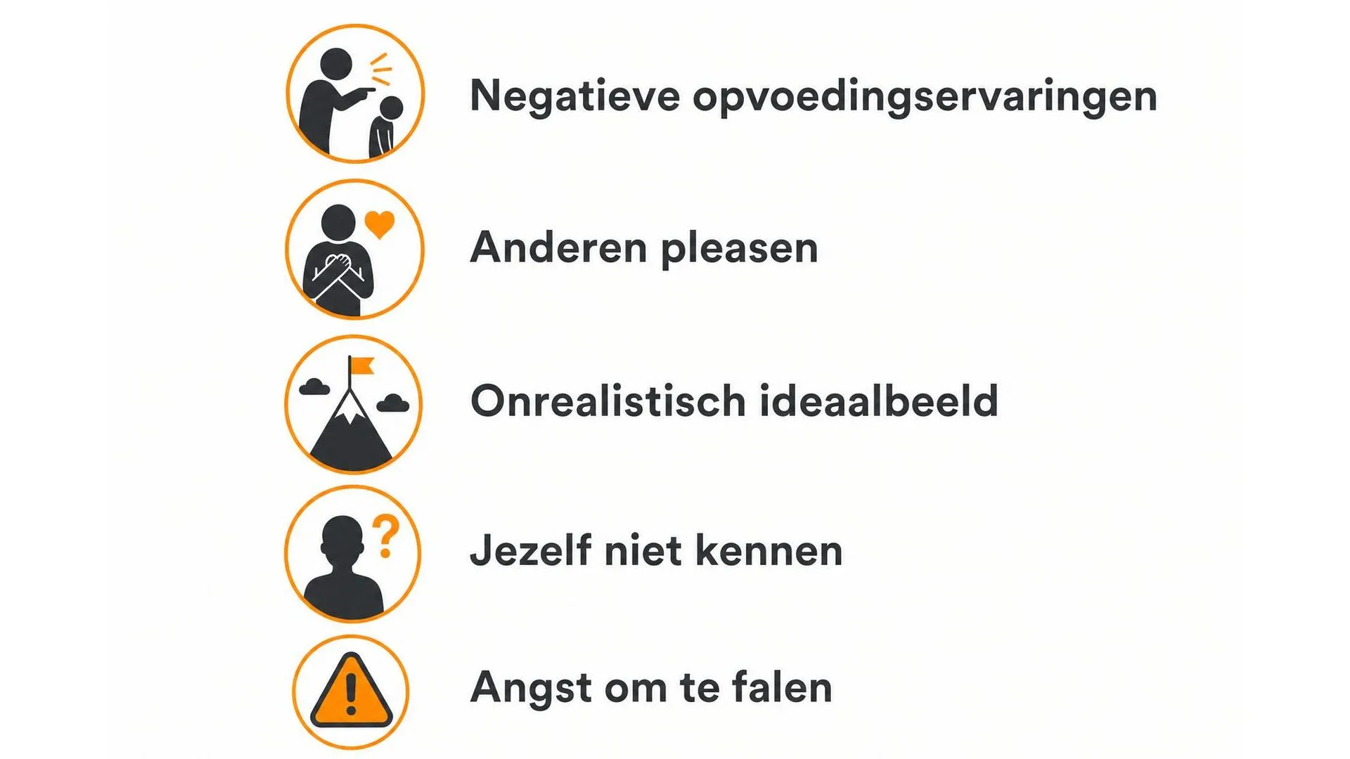Vijf veelvoorkomende oorzaken van zelftwijfel: opvoeding, pleasen, ideaalbeelden, zelfkennis, faalangst