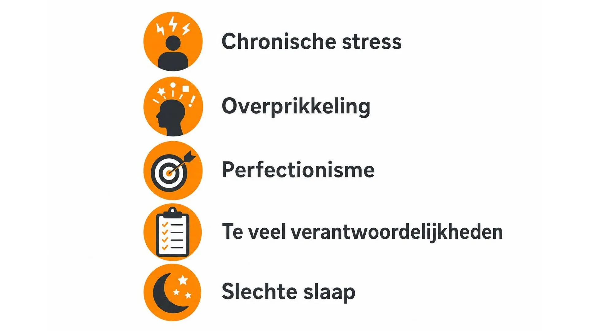 Vijf veelvoorkomende oorzaken van een vol hoofd: chronische stress, overprikkeling, perfectionisme, te veel verantwoordelijkheden en slechte slaap