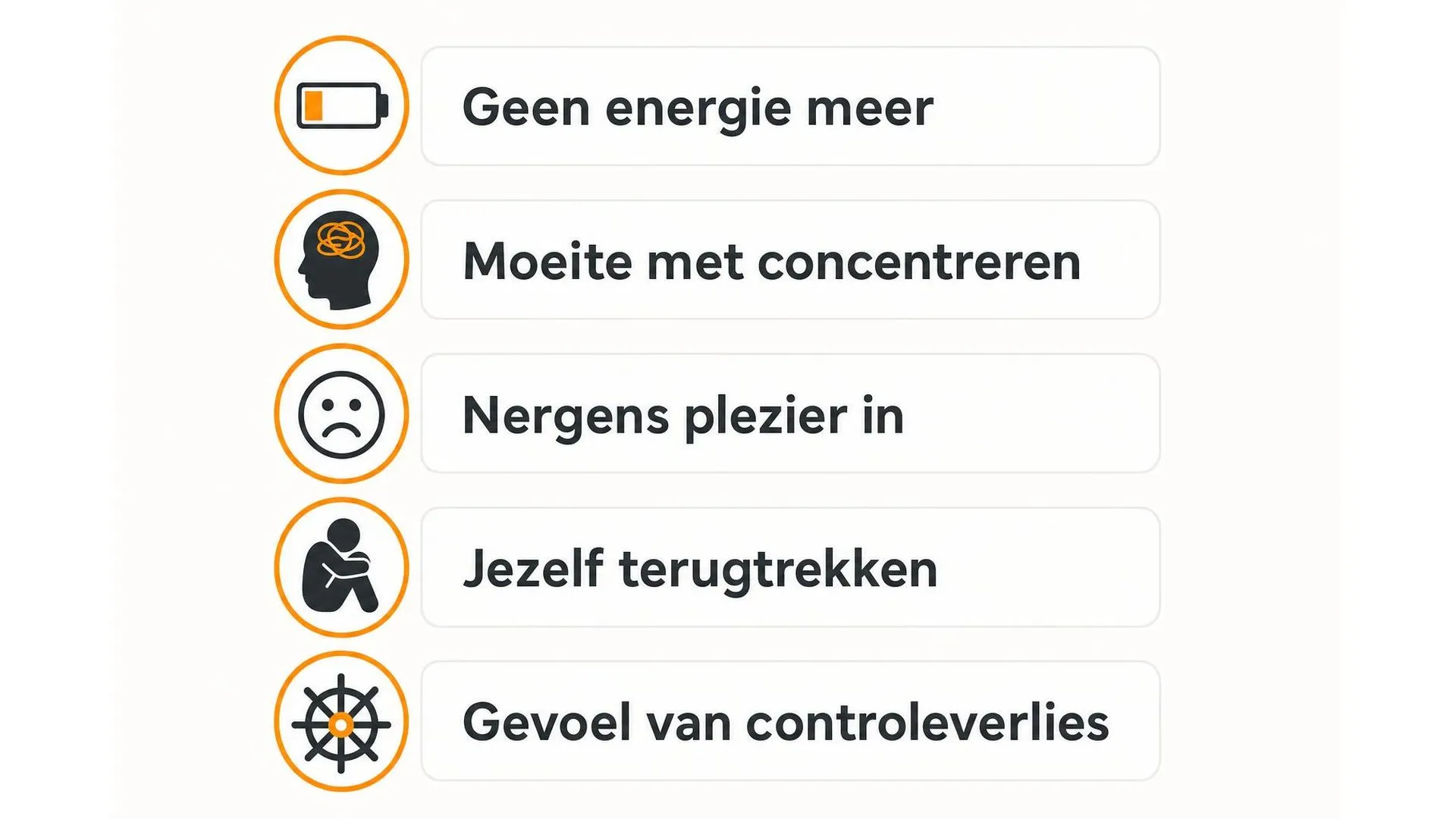 Vijf waarschuwingssignalen dat je vastloopt: geen energie, concentratieproblemen, geen plezier, sociaal terugtrekken, controleverlies