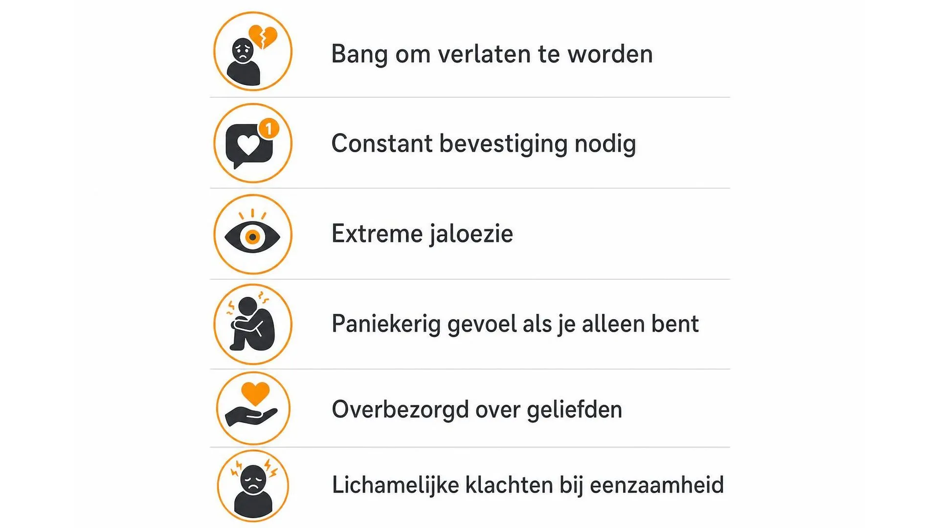 Zes veelvoorkomende signalen van verlatingsangst weergegeven in een lijstinfographic