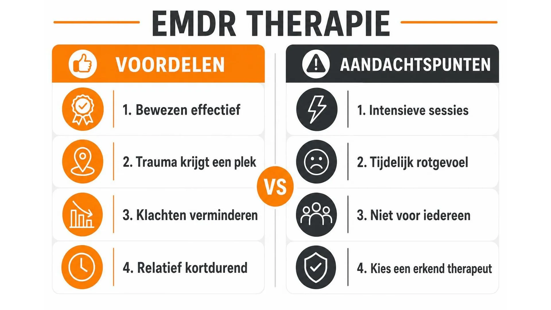 Vergelijking van voordelen en aandachtspunten van EMDR-therapie in vier punten per kolom