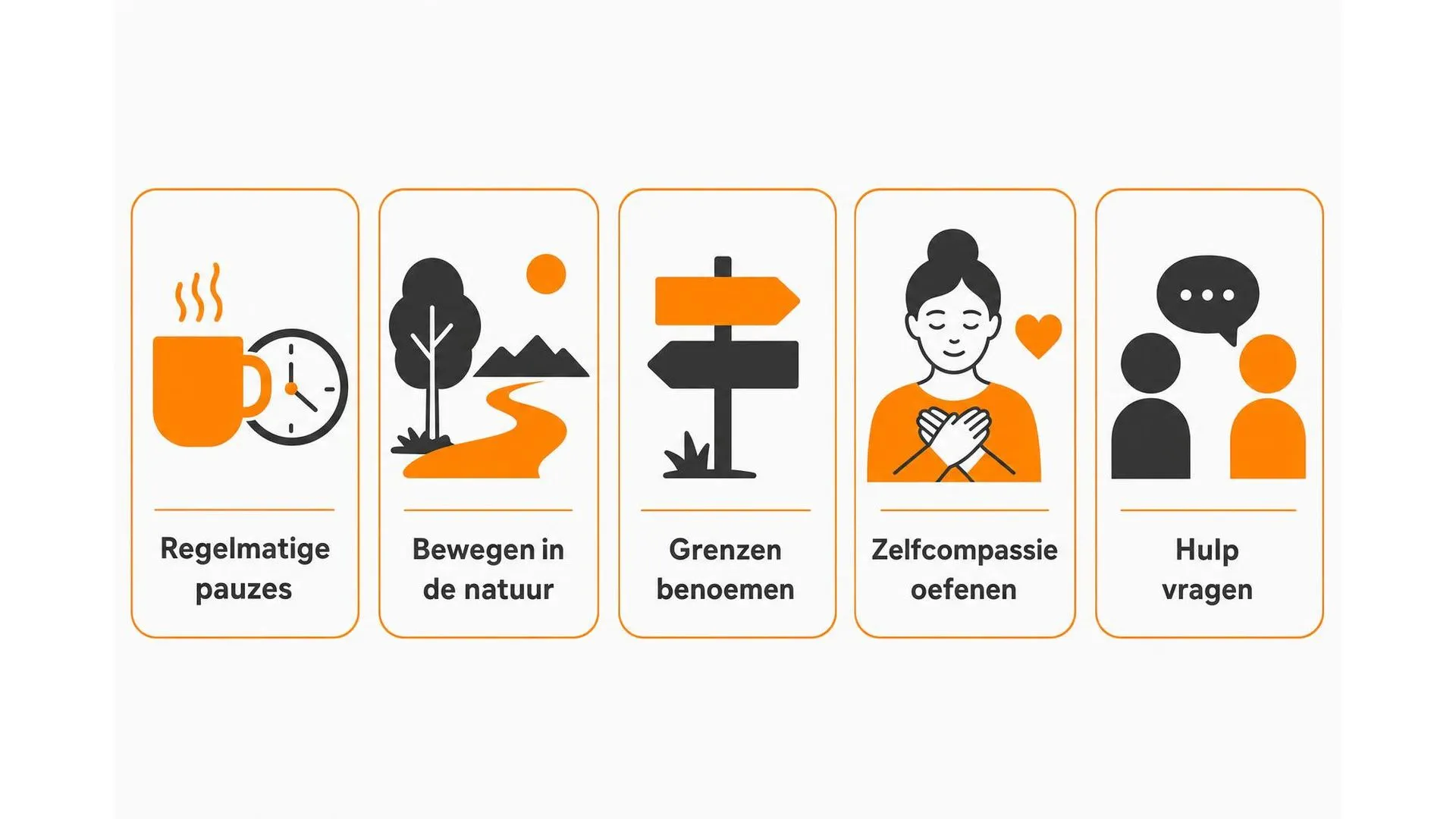 Vijf dagelijkse gewoontes die helpen bij burn-out preventie: pauzes, bewegen, grenzen, zelfcompassie en hulp vragen