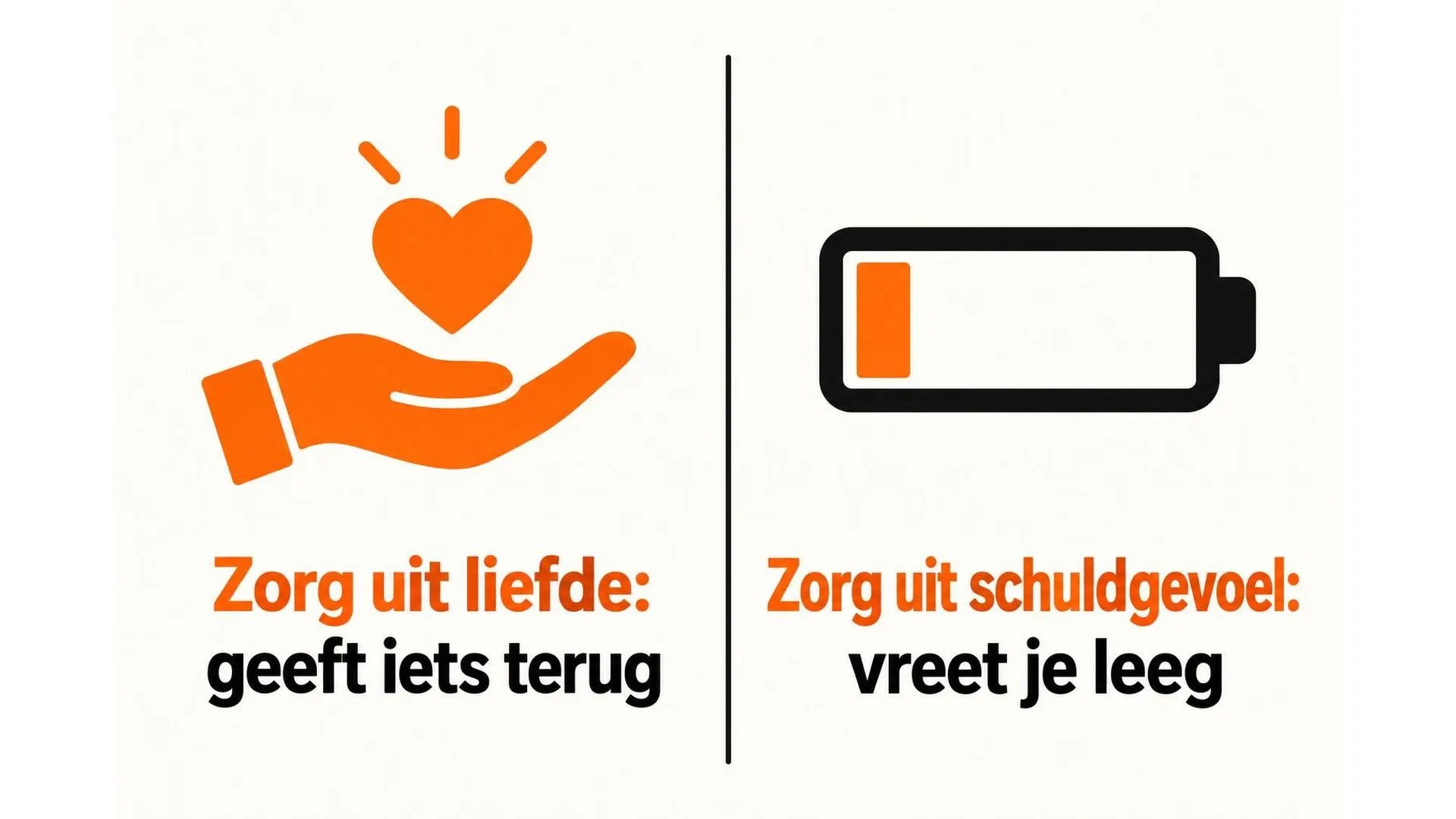 Vergelijking tussen zorg die voortkomt uit liefde en zorg die voortkomt uit schuldgevoel